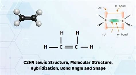 C2H4 Lewis Structure, Molecular Geometry.